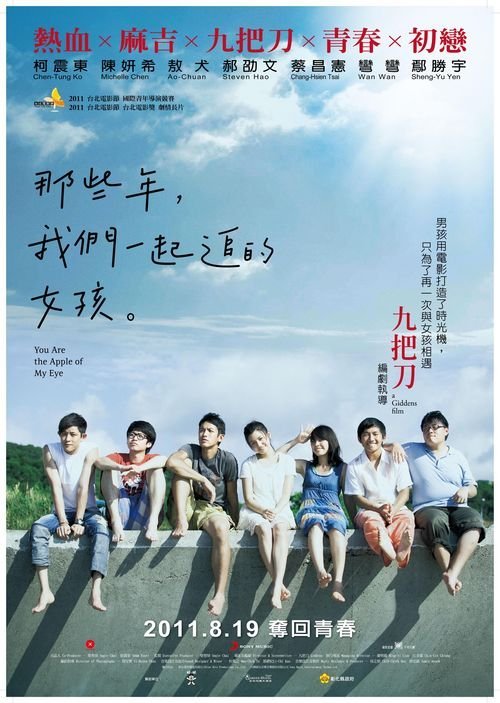 乔治梅森大学Economics Degree Certificate